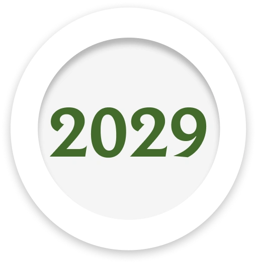 2029