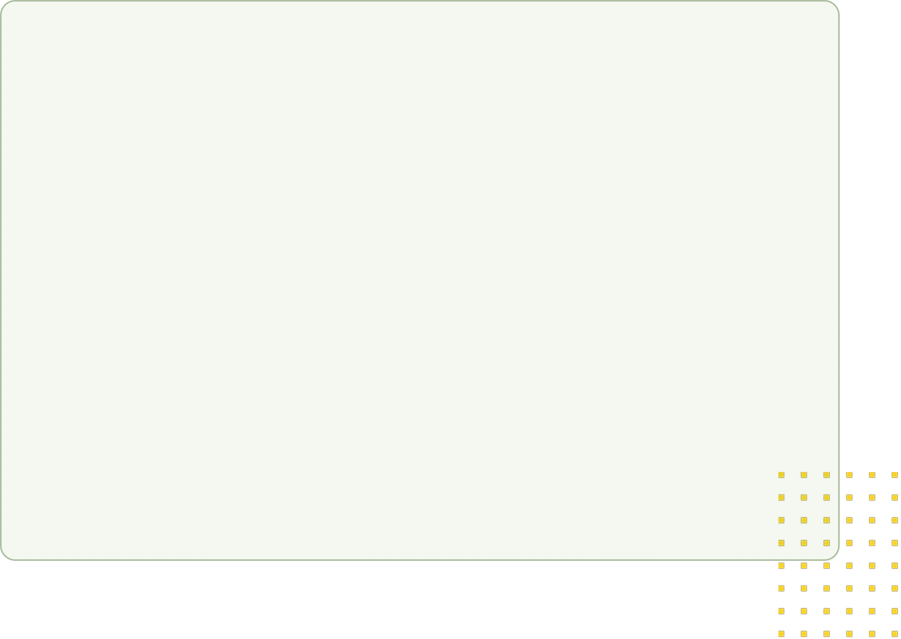 About new bg